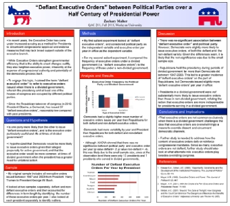 "Defiant Executive Orders' between Political Parties over a Half Century of Presidential Power, Zachary Malter